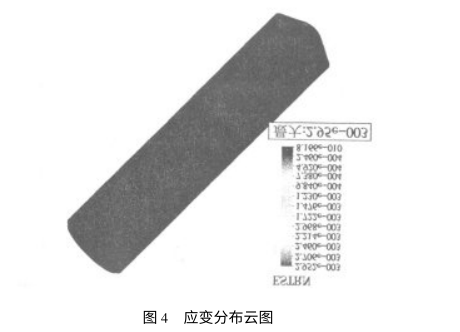 文丘里管流量計