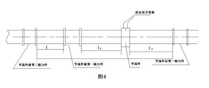 孔板流量計的用途